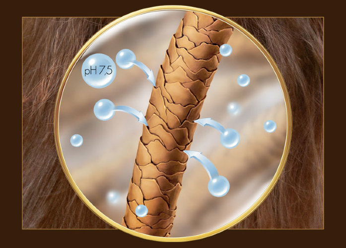 Фитокератин / Кератин растительный  